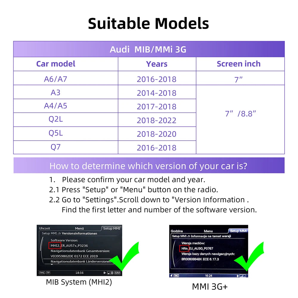 CarPlay MMI Interface — Audi, Mirror Link