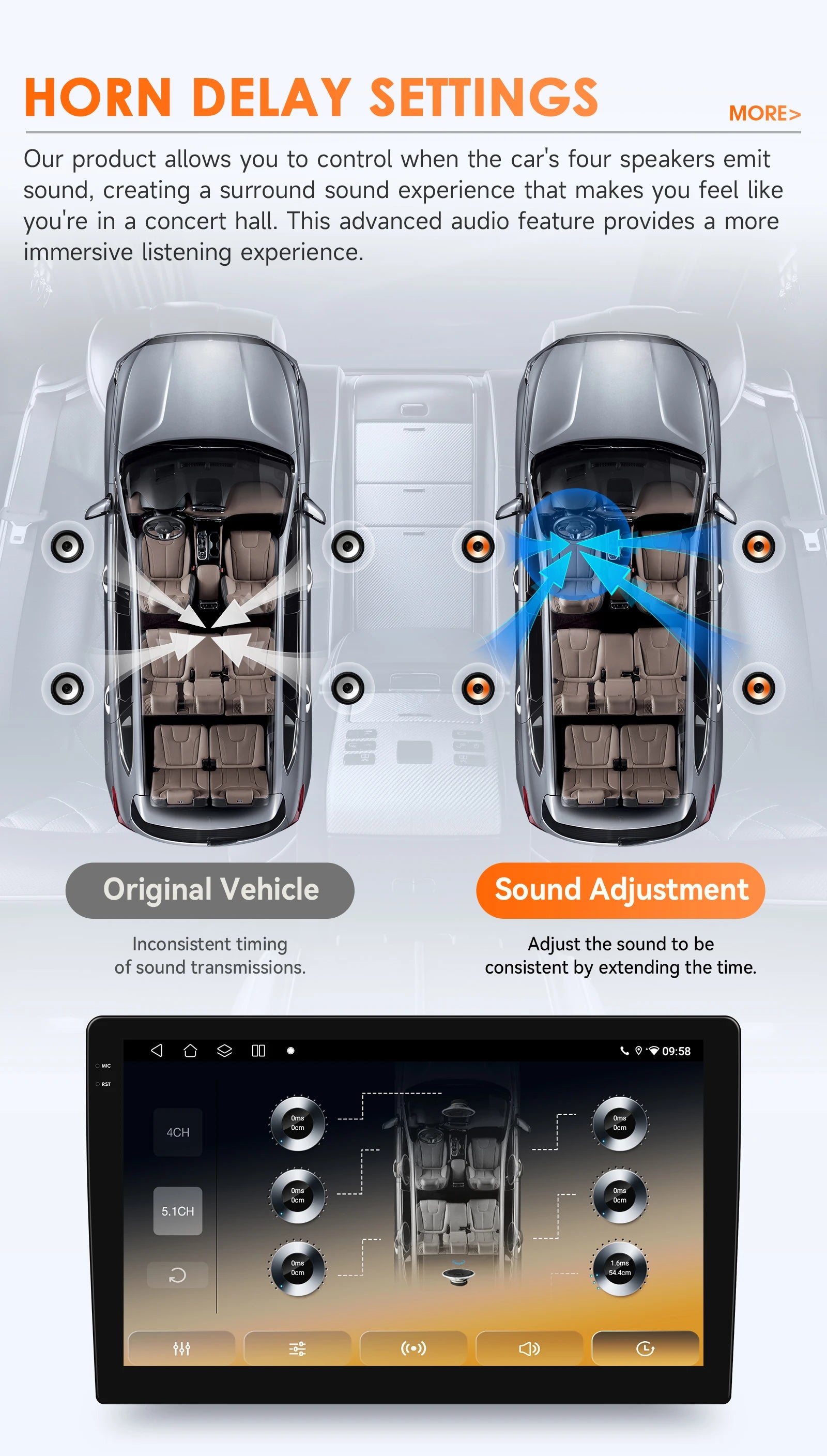 Hizpo Android Radio — Alfa Romeo Mito 955 2008-2016, Wireless CarPlay, GPS, DSP, 8-Kern