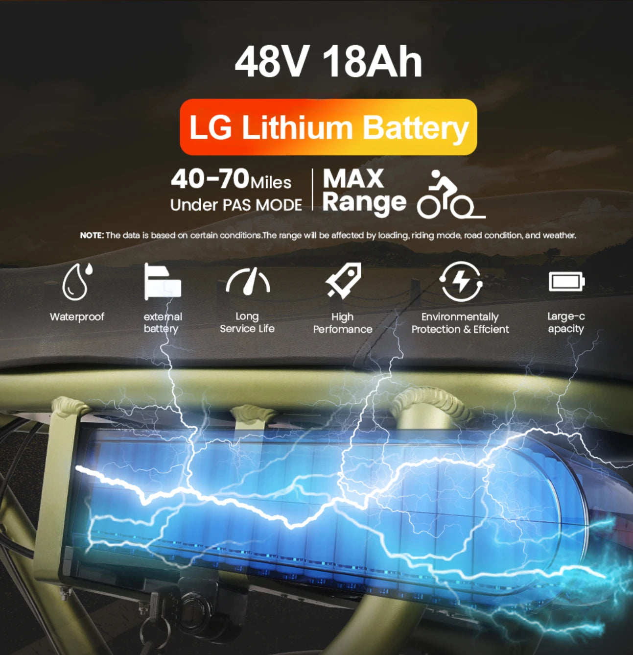 48V 750W E-Bike with Fat Tire Lightweight Aluminum Frame 7-Speed Lithium Battery Disc Brake System