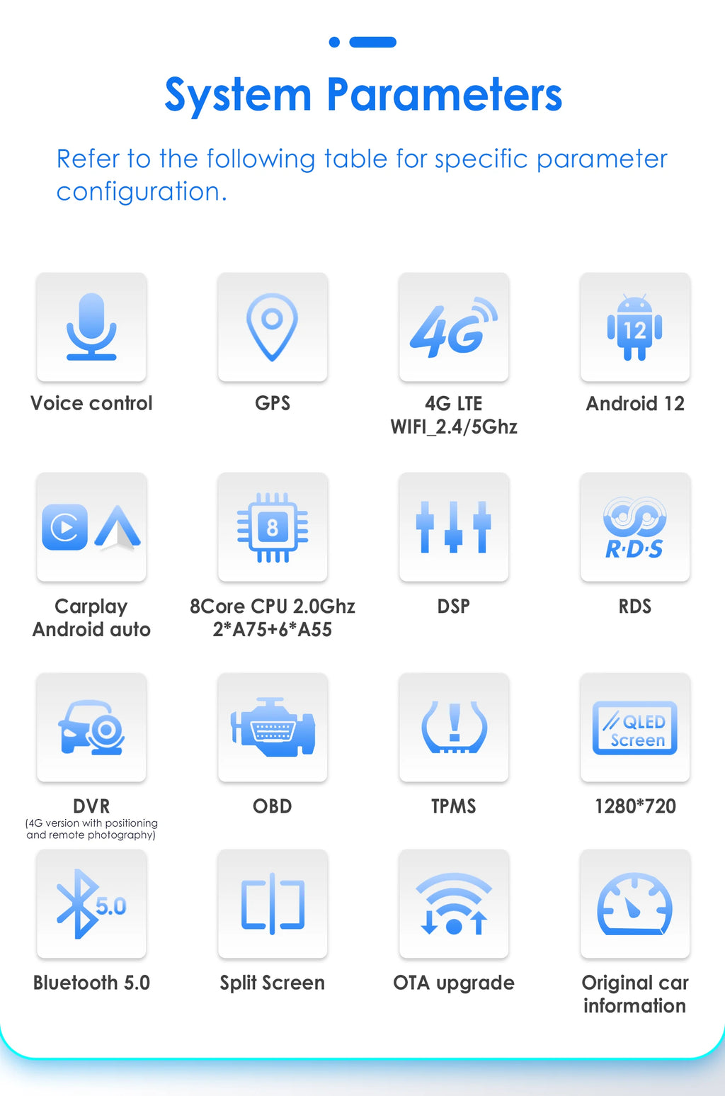Hizpo Audi A3 — Android Auto, CarPlay, GPS
