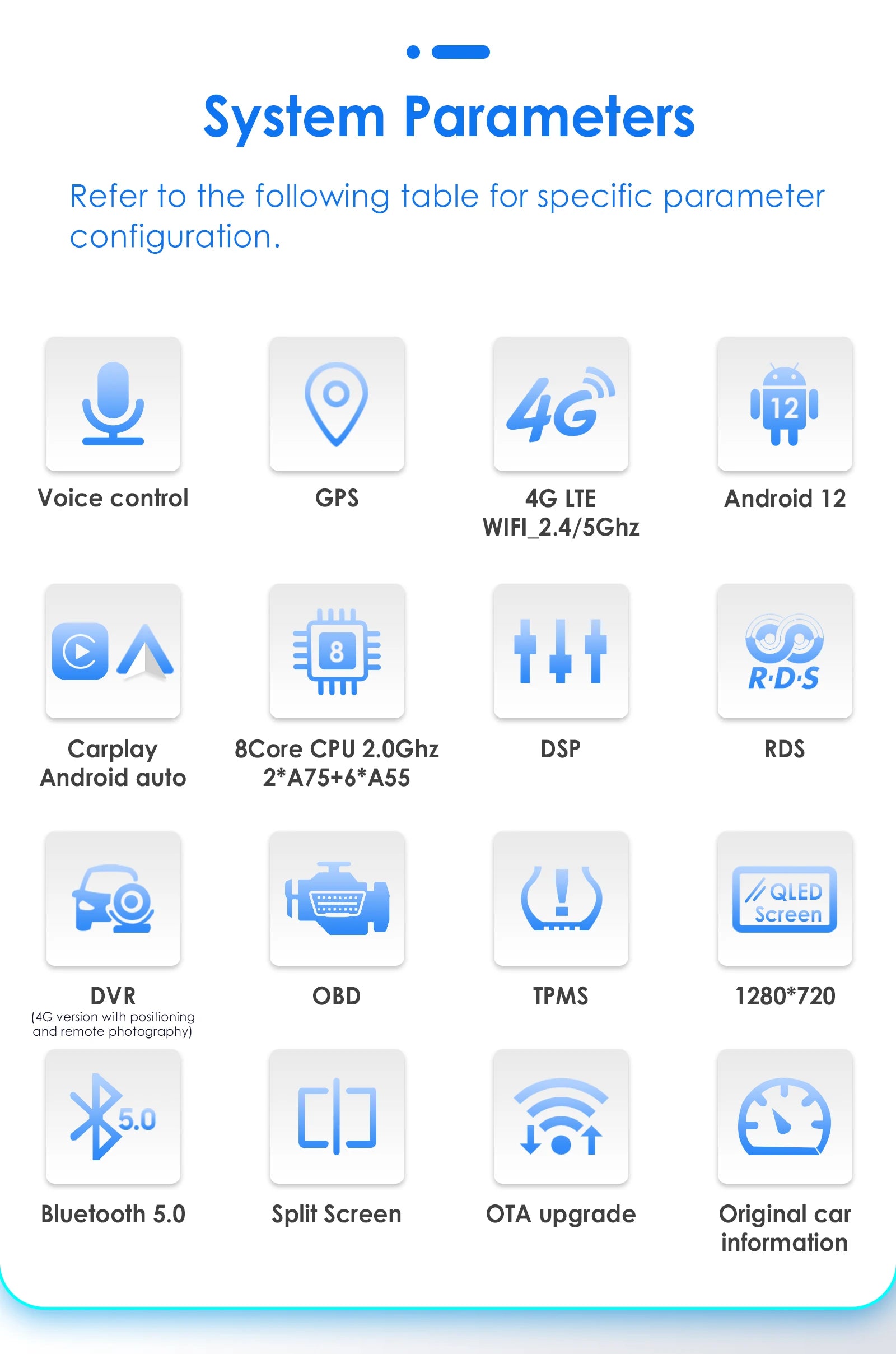 Hizpo Audi A3 — Android Auto, CarPlay, GPS