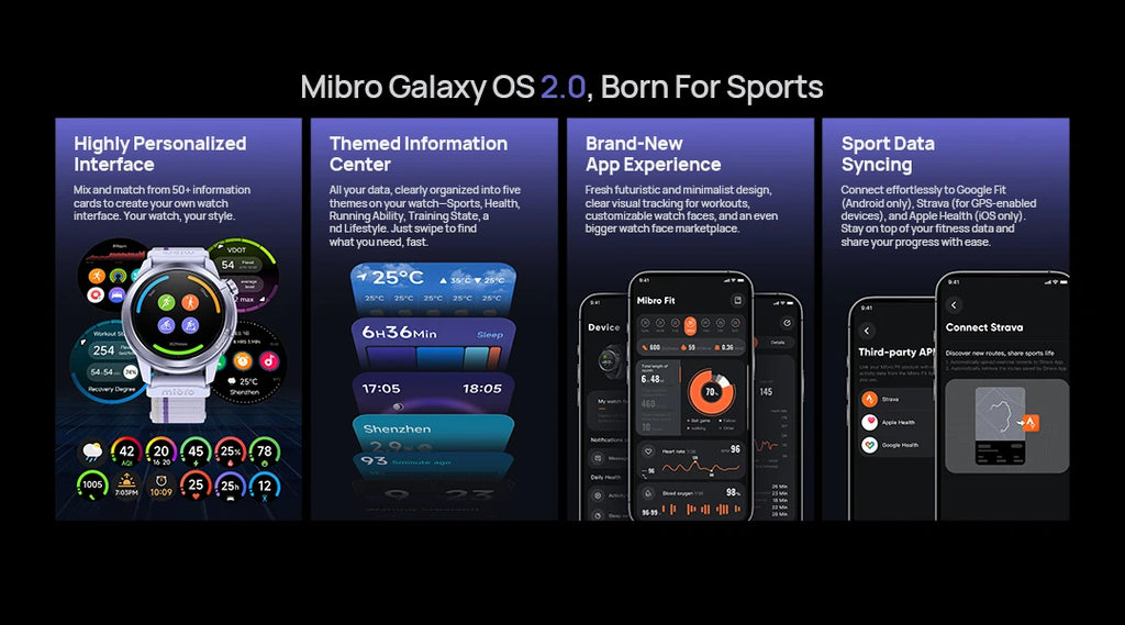 Mibro GS Active2 — AMOLED, GPS, 150+ Sports