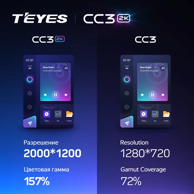 TEYES CC3 RAV4 — 2K GPS, Android 10, Multimedia