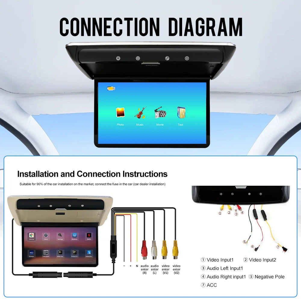Roof Monitor 14" — 1080P, HDMI, Ambient Light