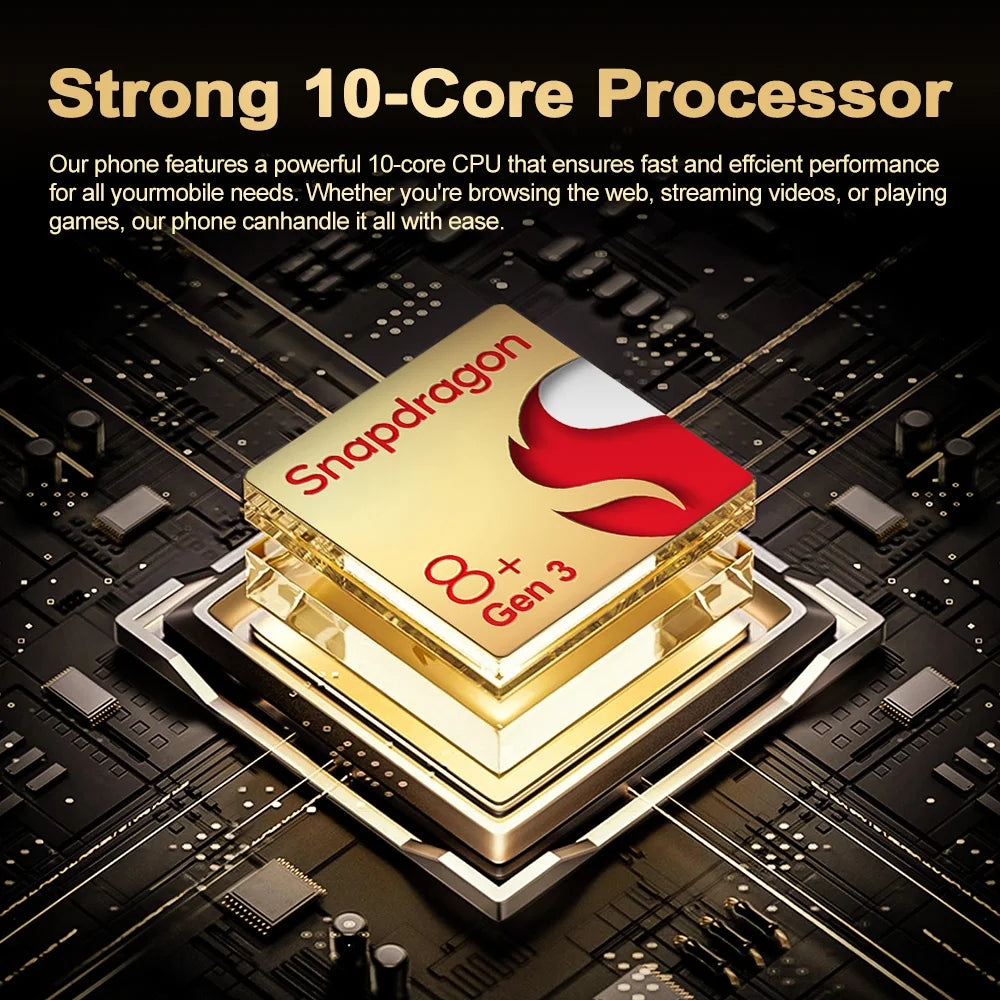 i16 Pro Max Display — AMOLED, Touch Screen