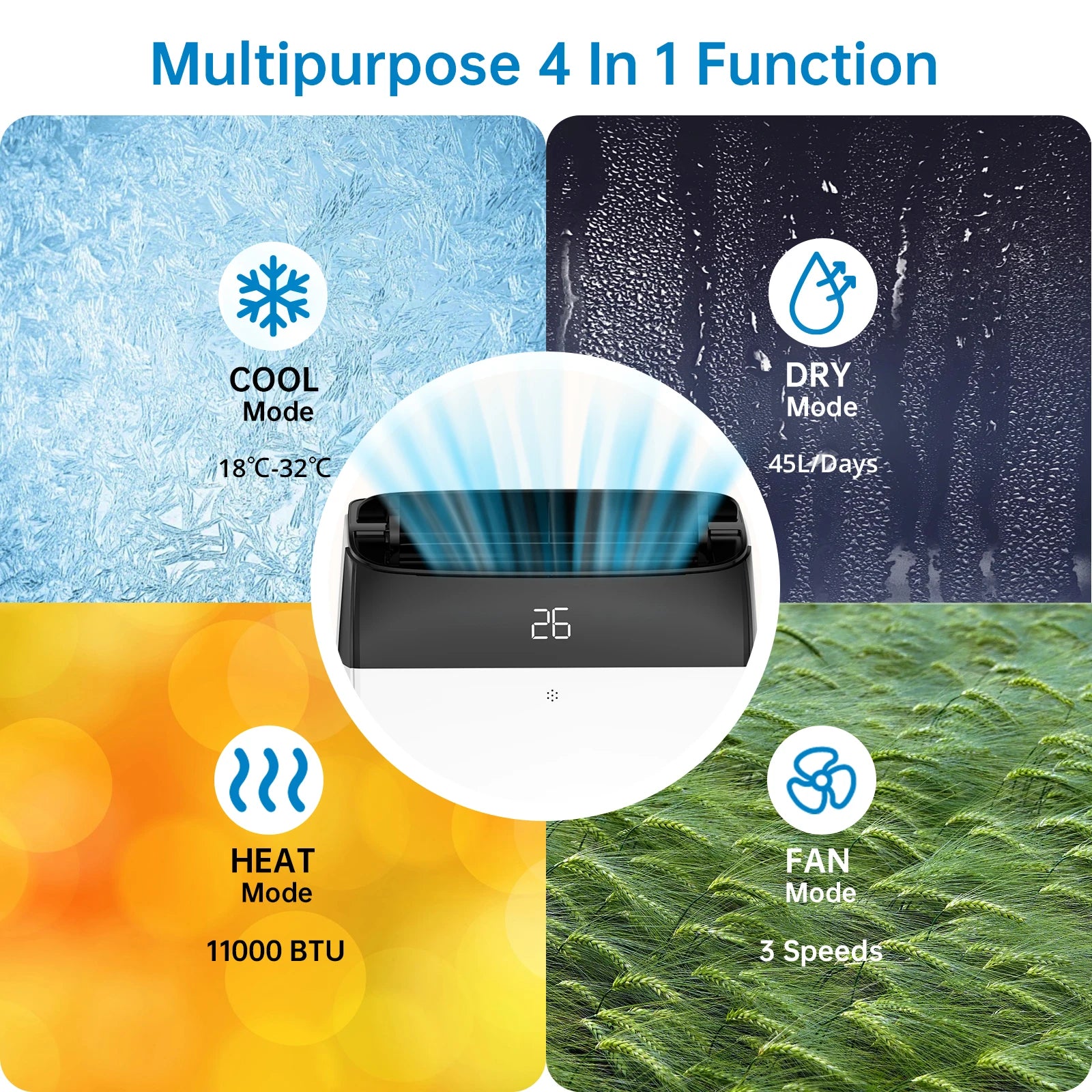 Air Conditioner,12000 BTU Portable Air Conditioner, 4-In-1 Cool/Heating/Fan/Dehumidify Modes With Remote Control, 24 Hours Timer