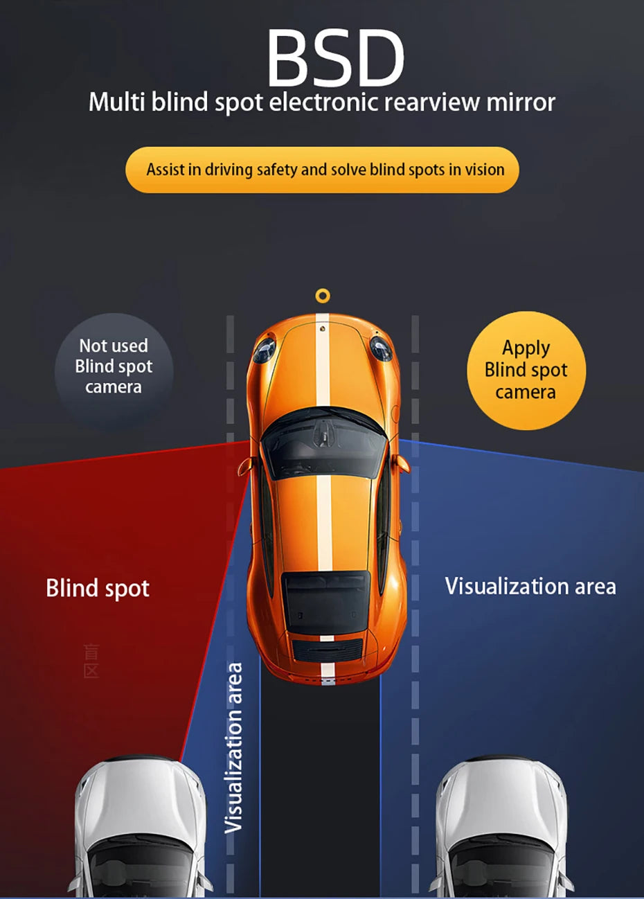 11.26" 4K Dash Cam — BSD, ADAS, Night Vision