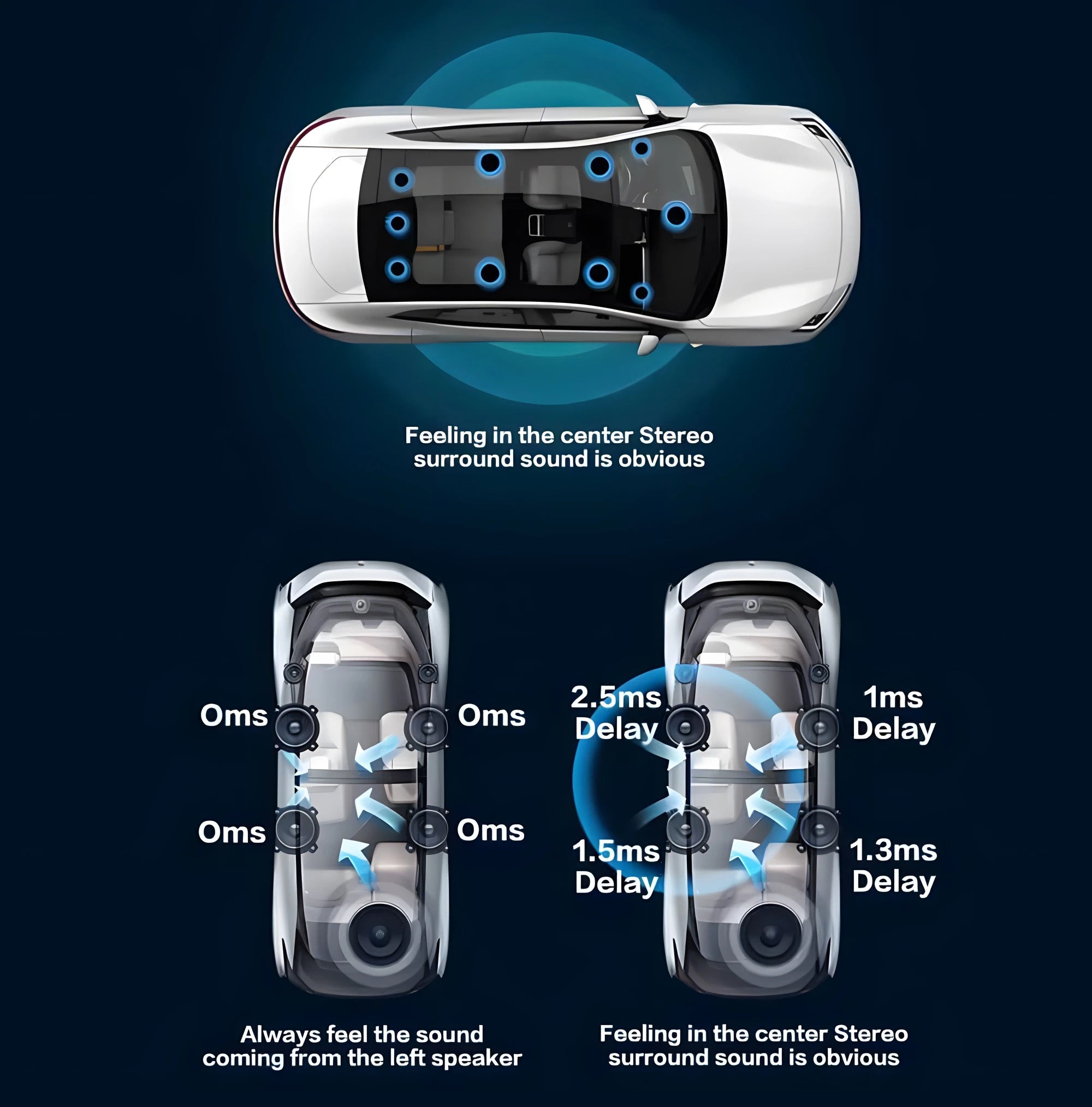 Isuzu D-Max Autoradio — Wireless CarPlay, Android Auto