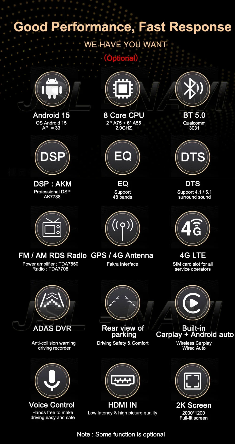 Mazda 6 Atenza — Android 15, DSP, CarPlay
