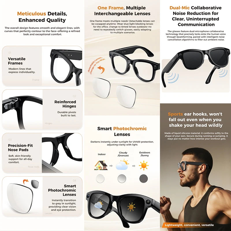 2026 AI Glasses — 4K Camera, ChatGPT, 32GB