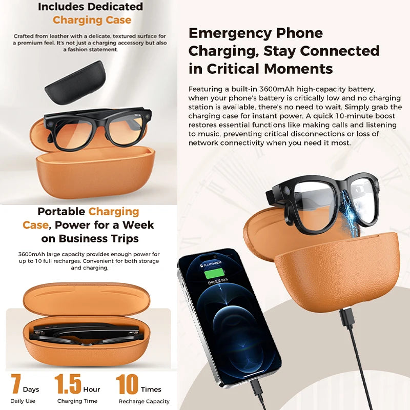 2026 AI Glasses — 4K Camera, ChatGPT, 32GB