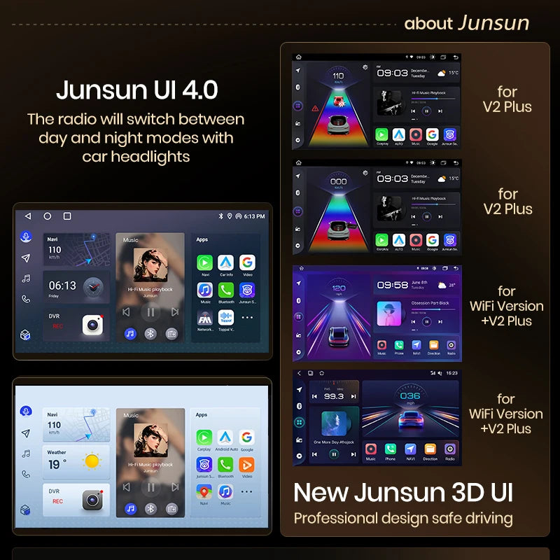 Junsun Wireless CarPlay Radio — VW Passat B6/B7 & CC 2005-2014, Android GPS, WLAN, DSP