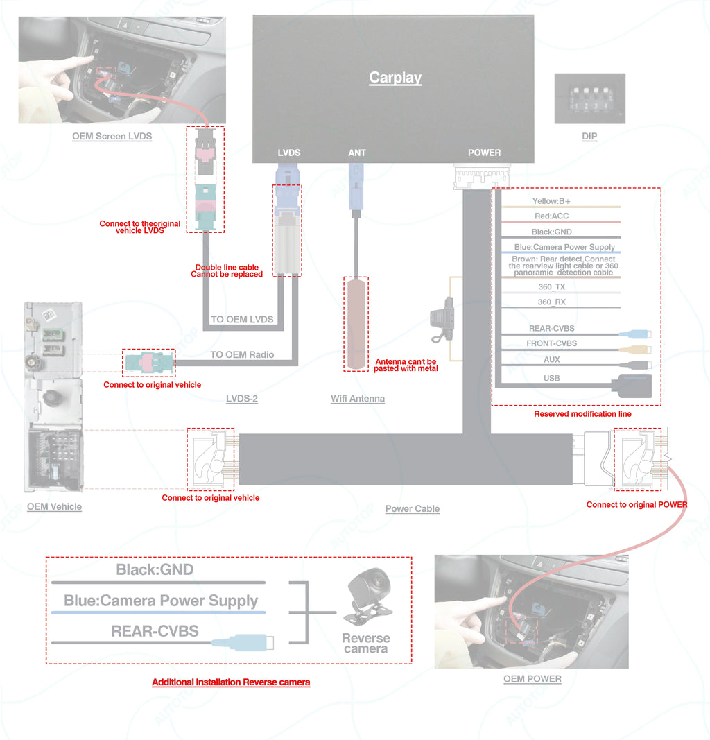 AUTOTOP SMEG Module — Wireless CarPlay, Android Auto