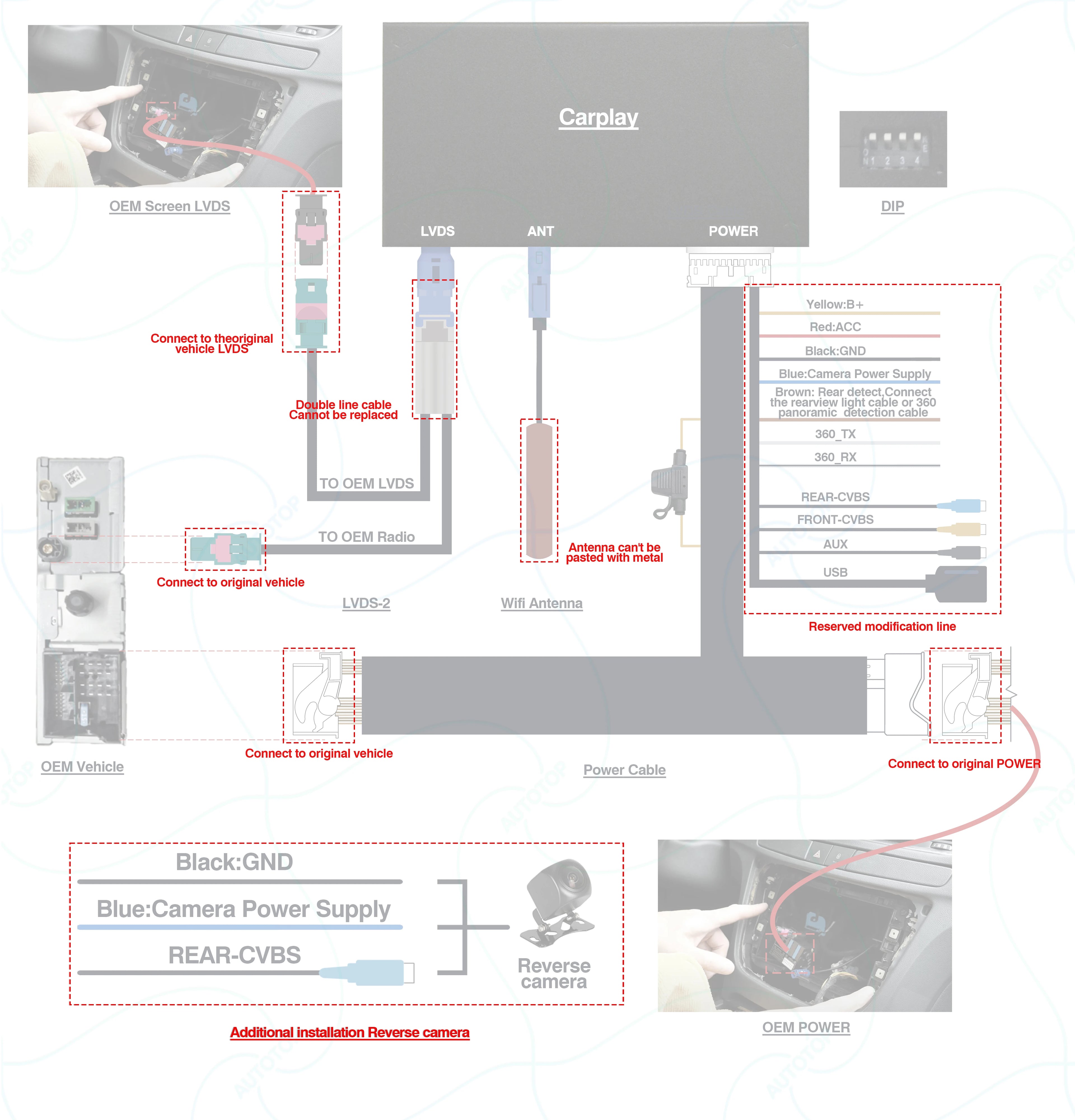 AUTOTOP SMEG Module — Wireless CarPlay, Android Auto