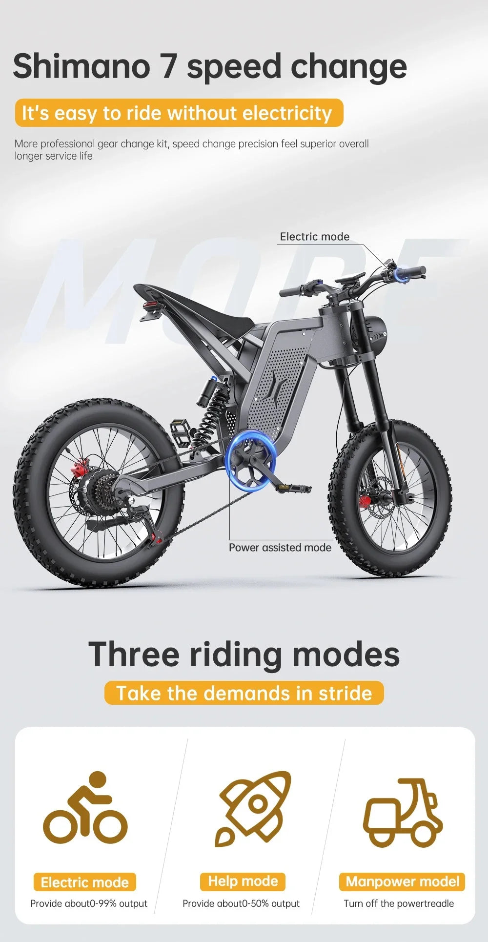 EKXBike X21 Readygo — 2000W, 48V35AH, Fat Tires