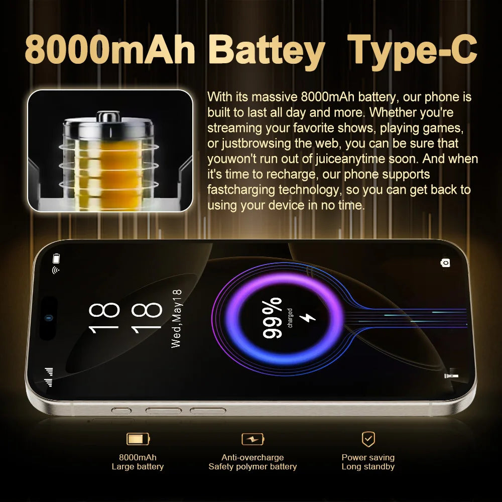 i16 Pro Max Display — AMOLED, Touch Screen