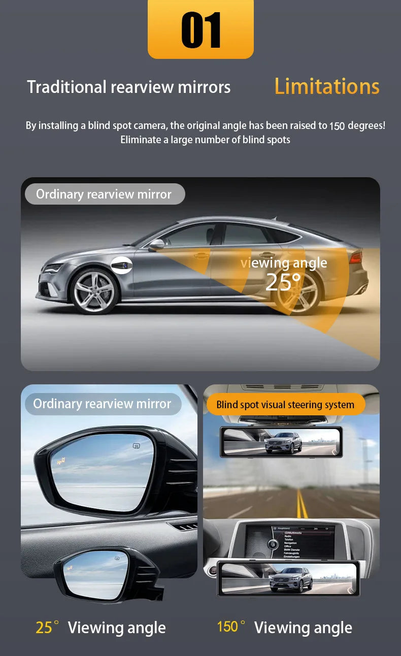 12" 4K Dash Cam — 360°, ADAS, Parking Mode