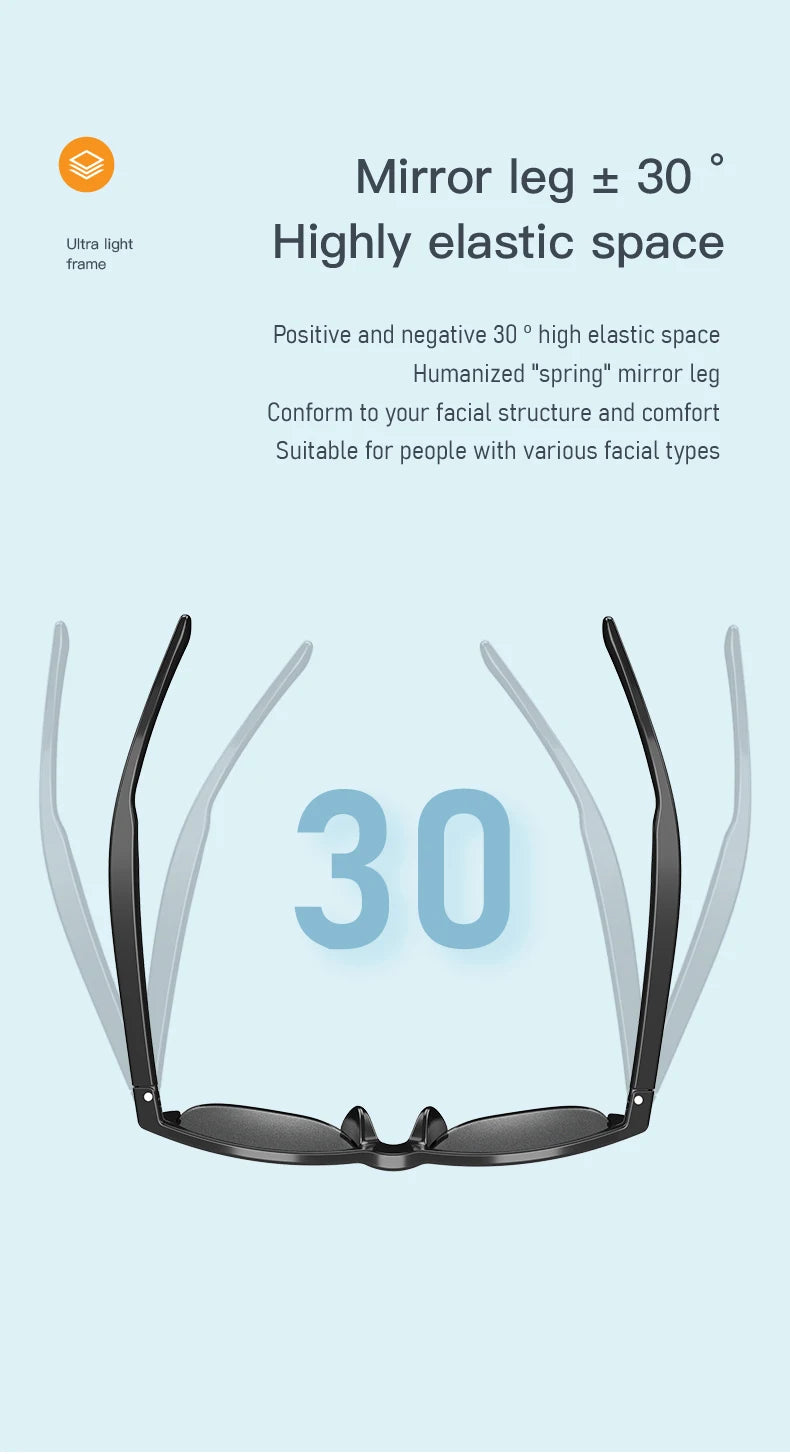 Smart Bluetooth Sunglasses — HiFi Audio, UV Protection