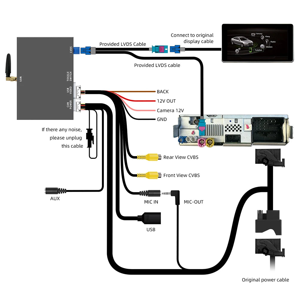 CarPlay MMI Interface — Audi, Mirror Link