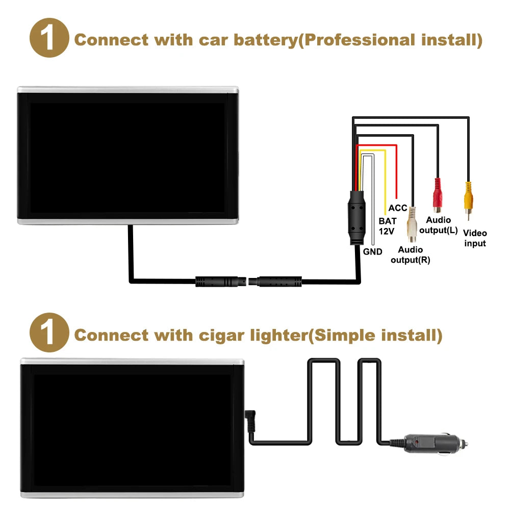 Carsanbo 10,1" Auto-Kopfstützenmonitor – Android 11, 1080P IPS Touch, 73 Auto-Logos