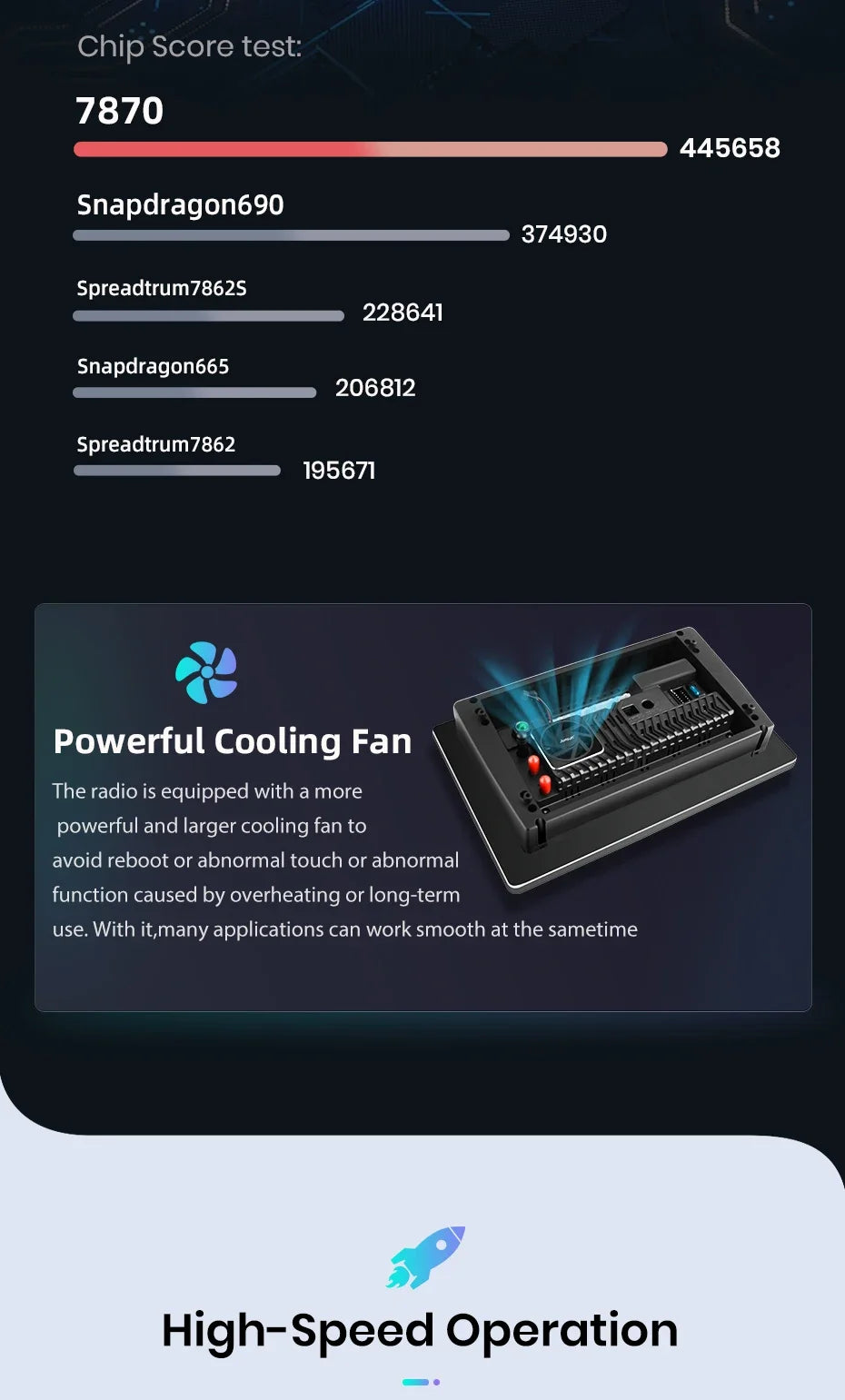 Junsun V3 Plus — 2K, Wireless CarPlay, Android Auto