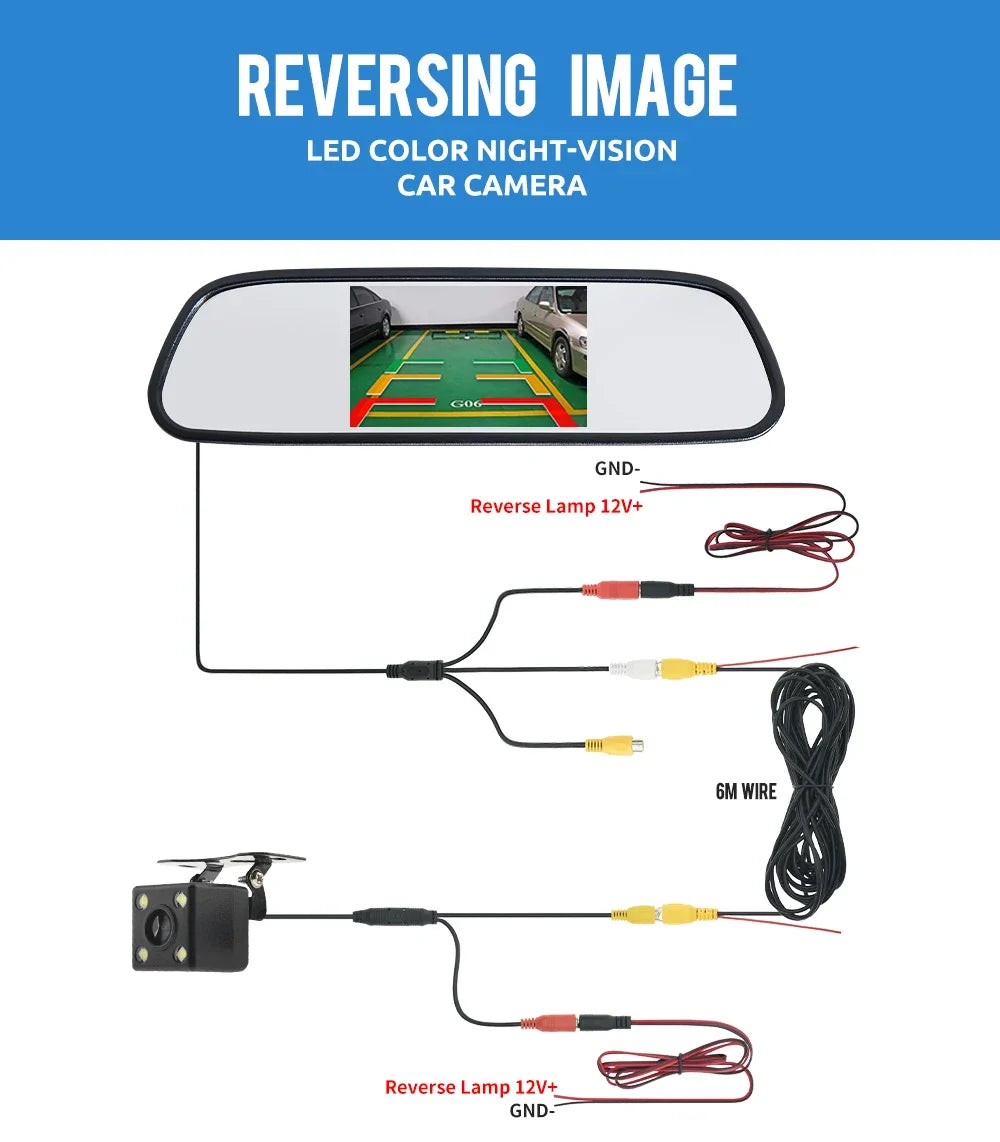 Rear View Camera Kit — 4.3" Monitor, HD Parking