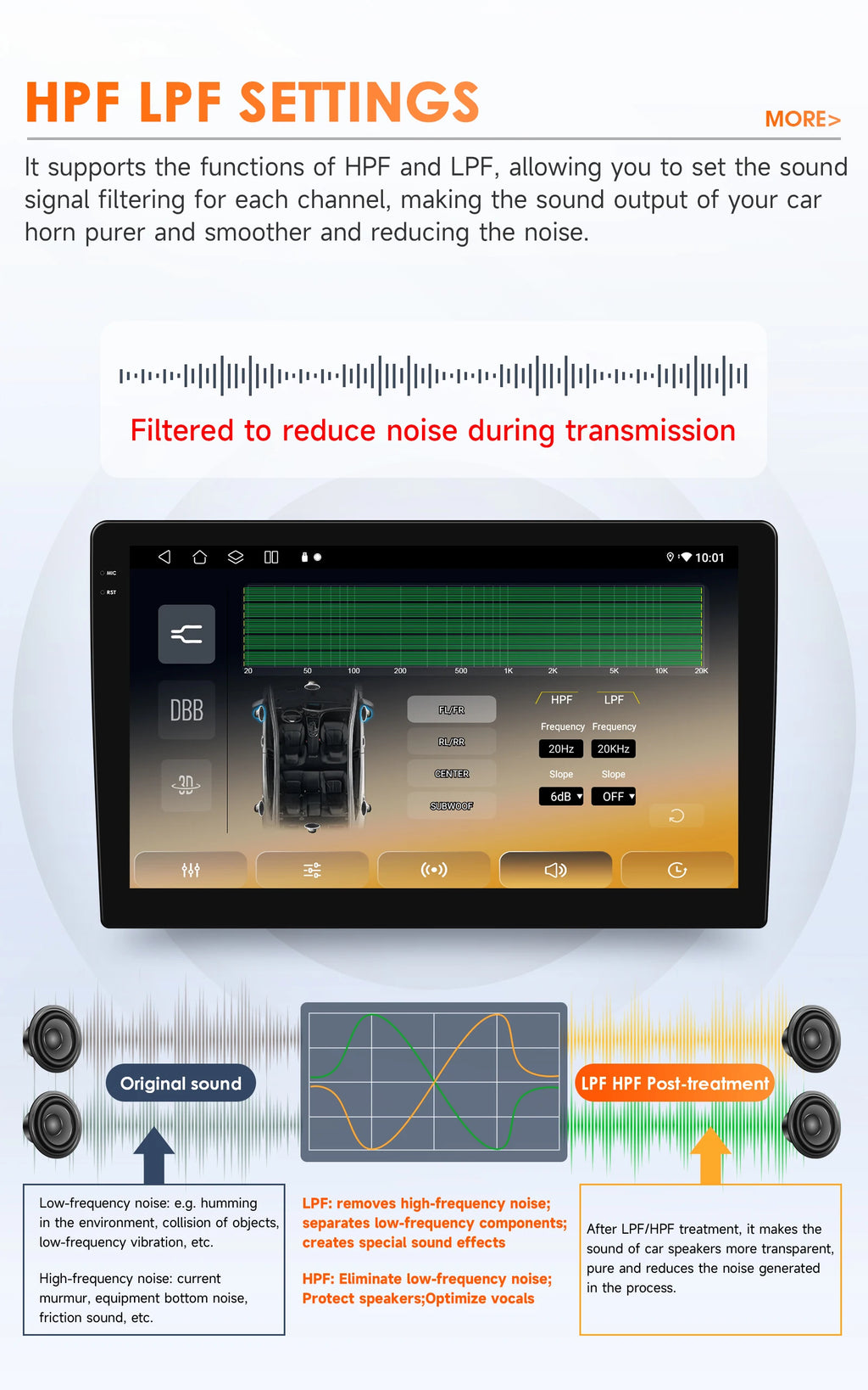Hizpo Android Radio — Alfa Romeo Mito 955 2008-2016, Wireless CarPlay, GPS, DSP, 8-Kern