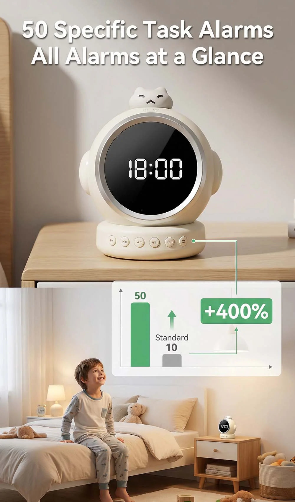 Smart AI Alarm Clock for Kids Ok to Wake Children with Sleep Training and Sound Talking Robot Toy Birthday Gift for Boy Girls