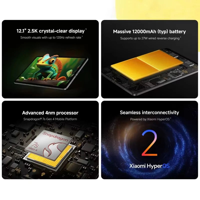 Redmi Pad 2 Pro — 12.1", 12000mAh