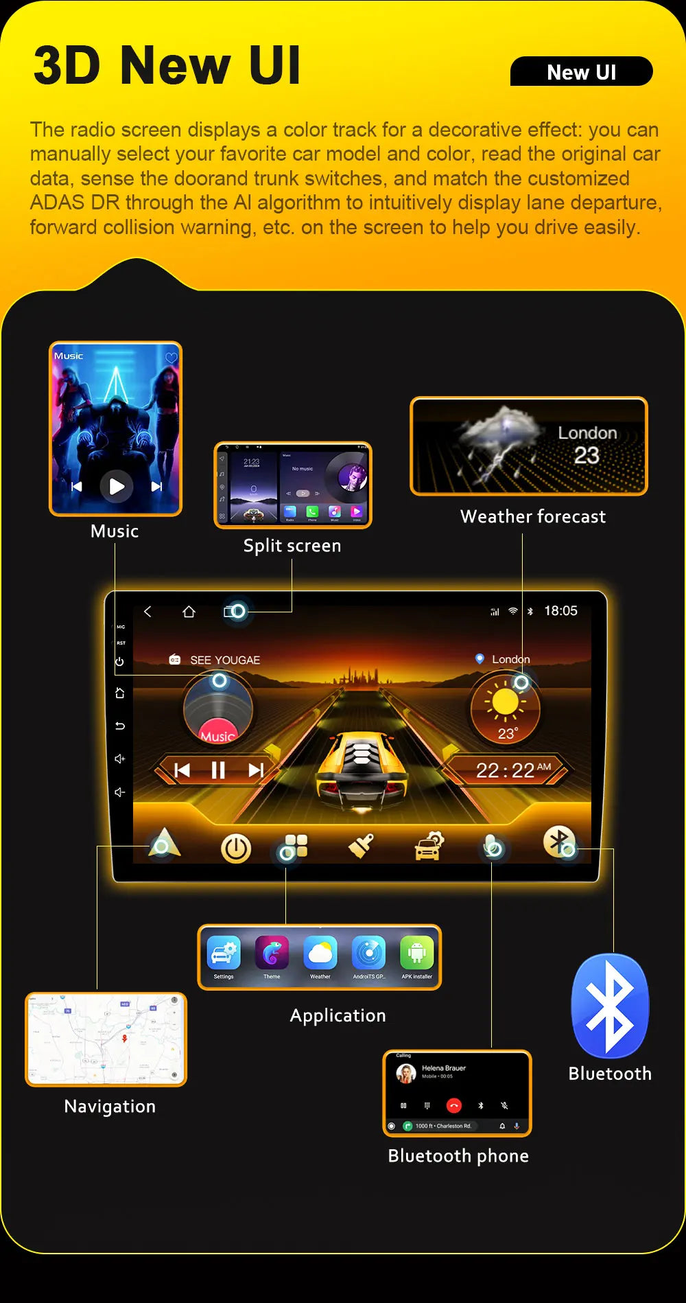 Kia Sorento — Android 16, DSP, GPS