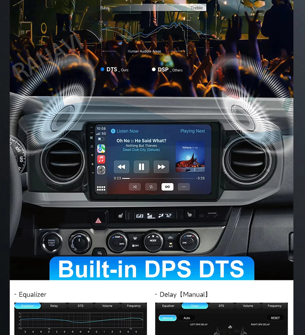 Fiat Ducato — Android 15, 5G WiFi, GPS