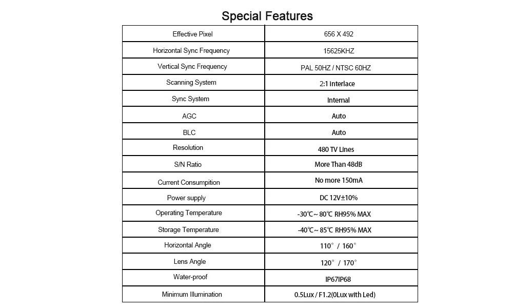 Universal Rear Camera — 1080P, Night Vision, Waterproof