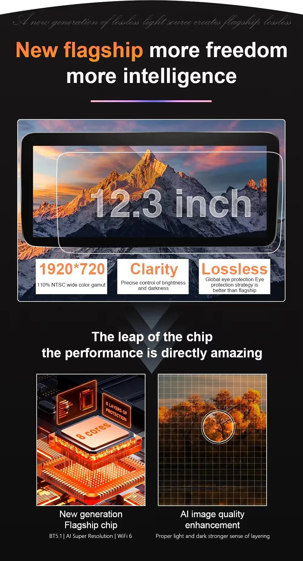 Ford Fiesta 12.3" — Android 15, QLED, 4G