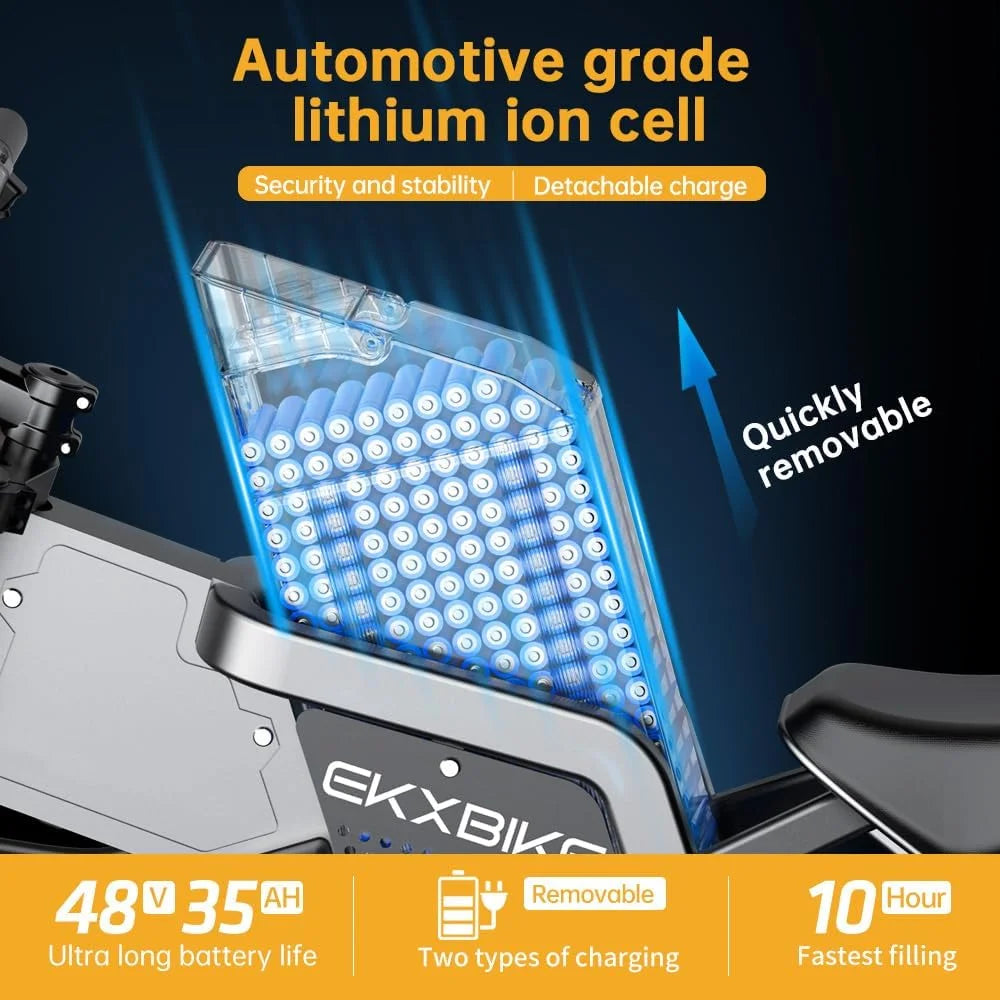EKXBike X21 Readygo — 2000W, 48V35AH, Fat Tires