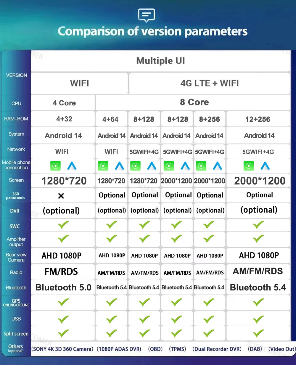 VW Polo/Jetta — Android 15, 2K QLED