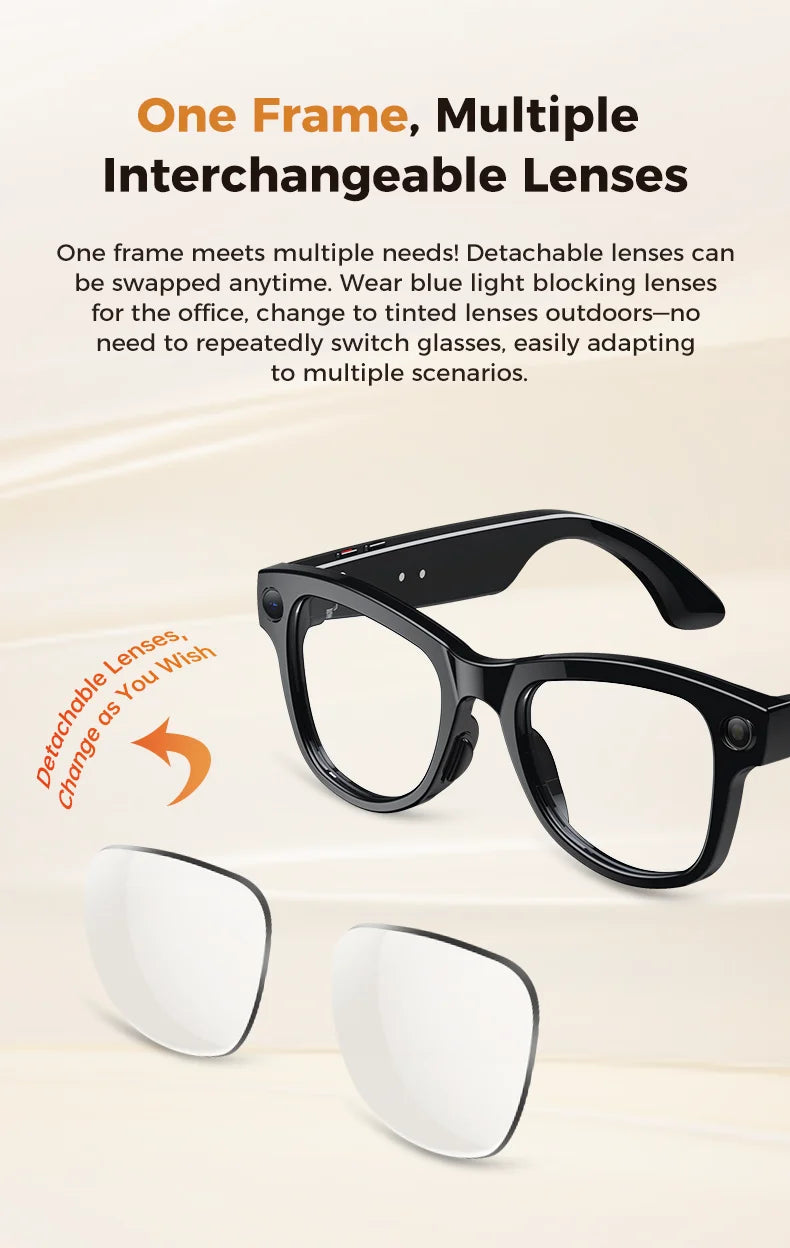 2026 AI Glasses — 4K Camera, ChatGPT, 32GB