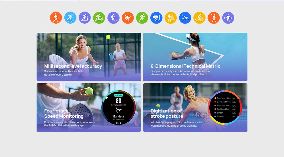 Mibro GS Active2 — AMOLED, GPS, 150+ Sports