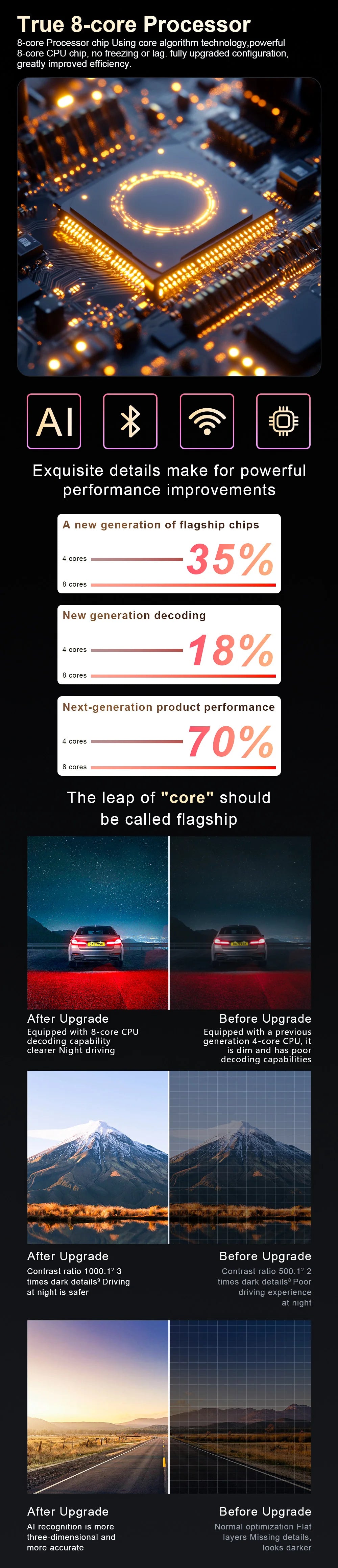 Mazda 3 — Android 16, CarPlay, GPS