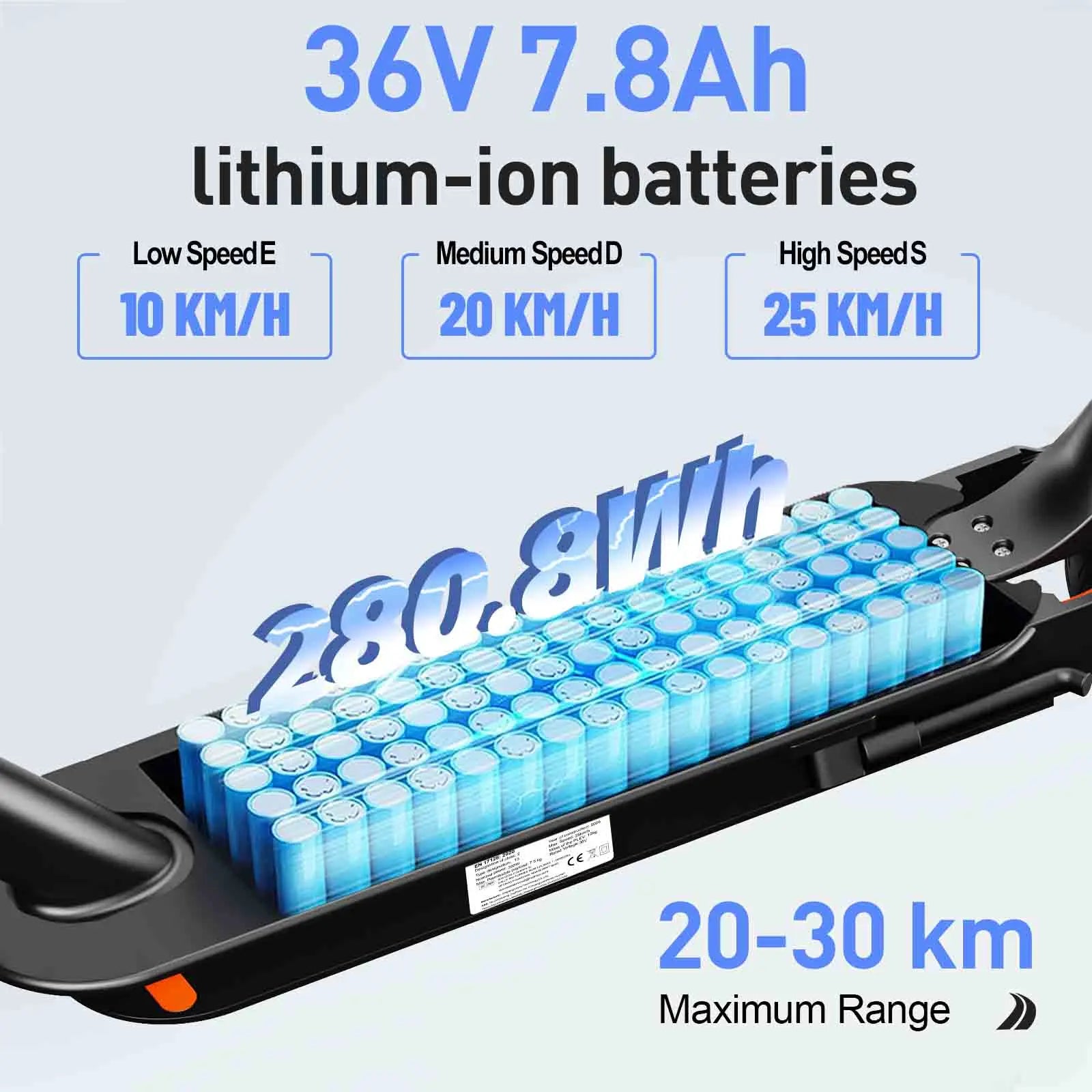 350W 7.8Ah Battery Todimart T3 Electric Scooter 8.5-Inch Foldable for Urban Commuting Sports & Entertainment