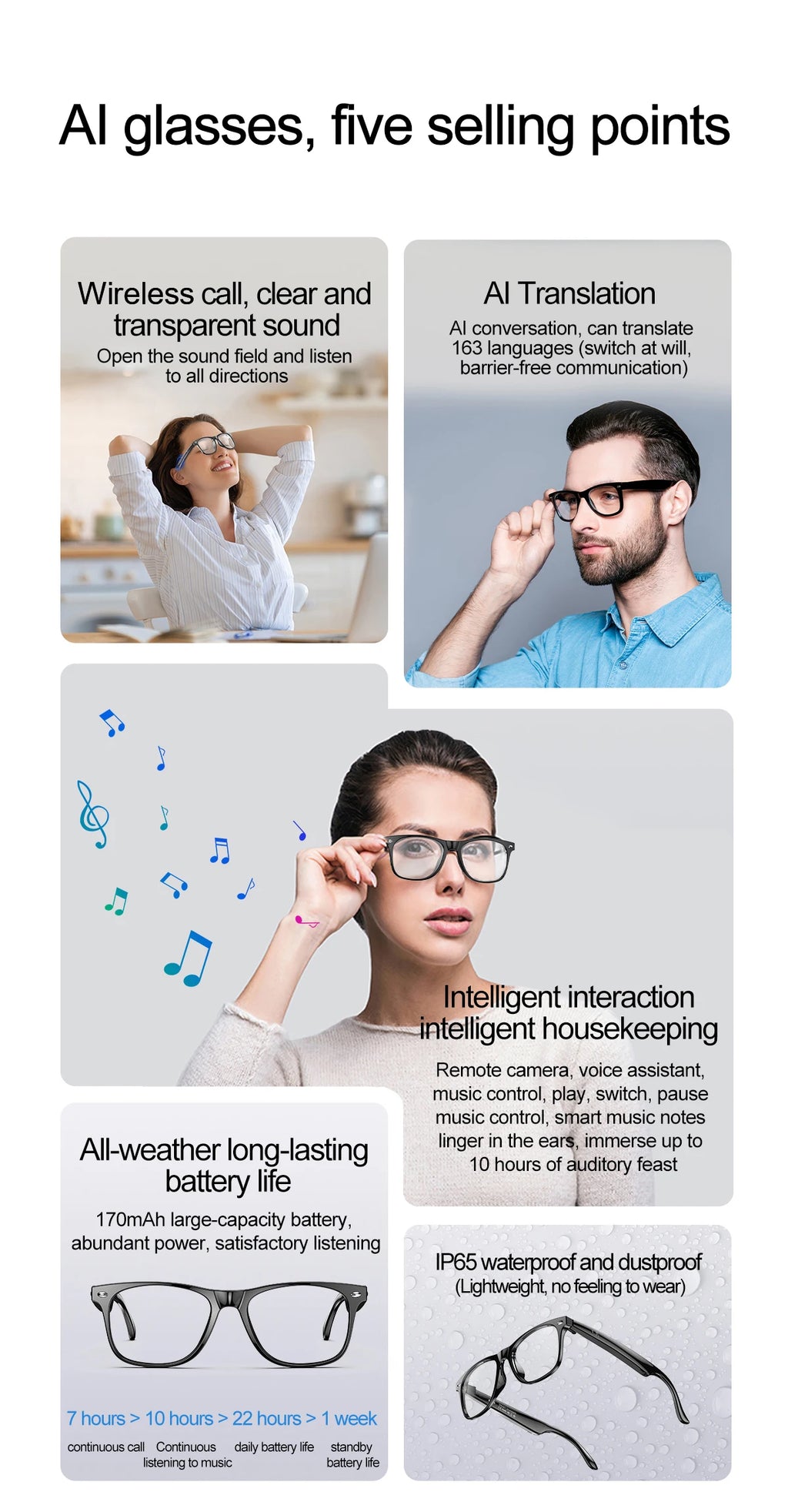 LIGE Smart Glasses – Kabelloses Bluetooth, integriertes Mikrofon, Touch-Steuerung & Übersetzung