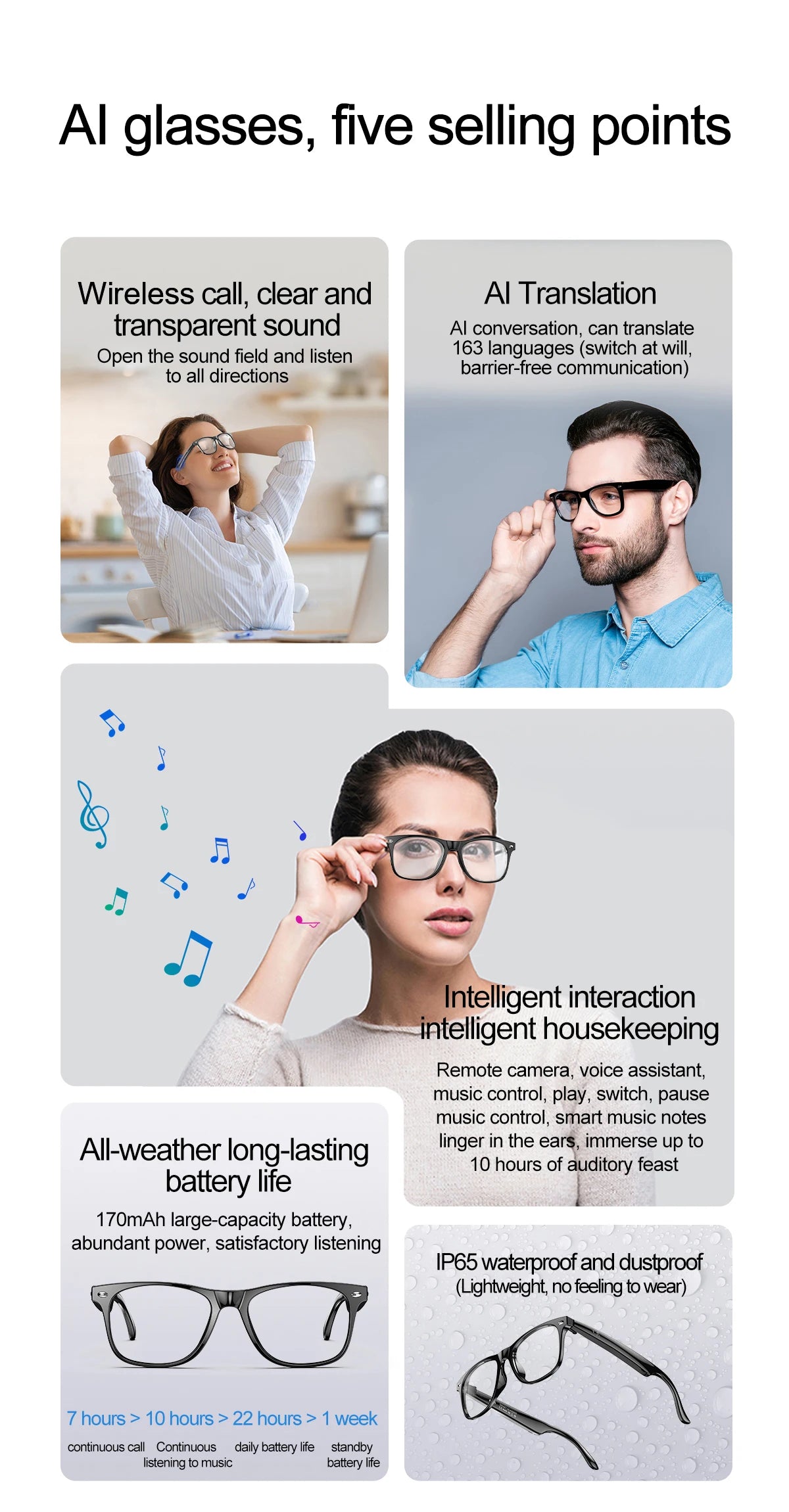 LIGE Smart Glasses – Kabelloses Bluetooth, integriertes Mikrofon, Touch-Steuerung & Übersetzung