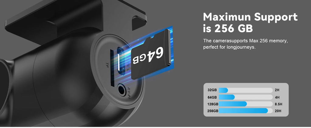 Kocam 2K Dash Cam — WiFi, GPS, Night Vision