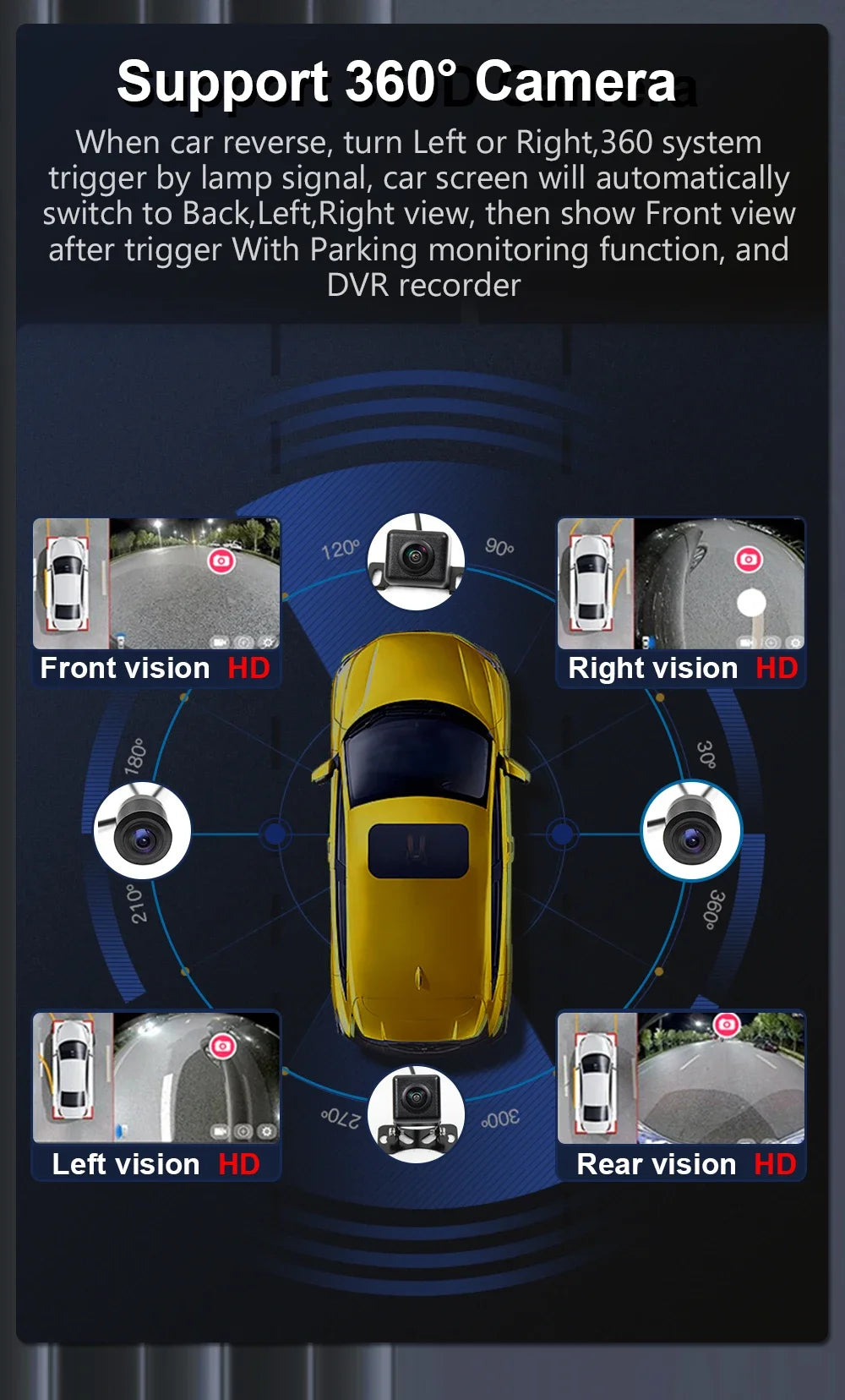 Mazda 3 — Android 16, CarPlay, GPS