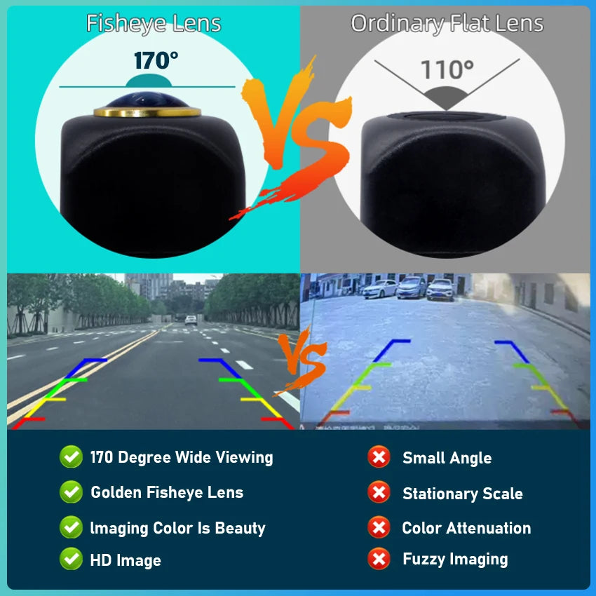 Mini Cooper Camera — 1080P, Rear View, Parking