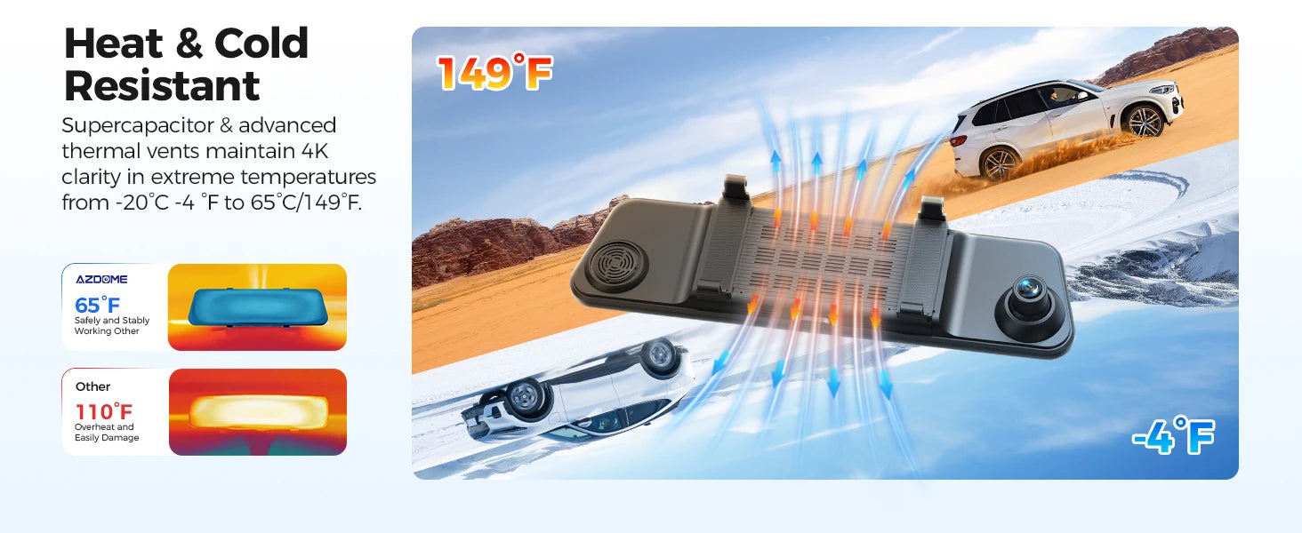 AZDOME PG17 MAX — 4K Dash Cam, GPS, Voice Control