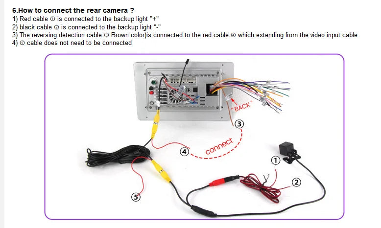 Universal Rear Camera — 1080P, Night Vision, Waterproof