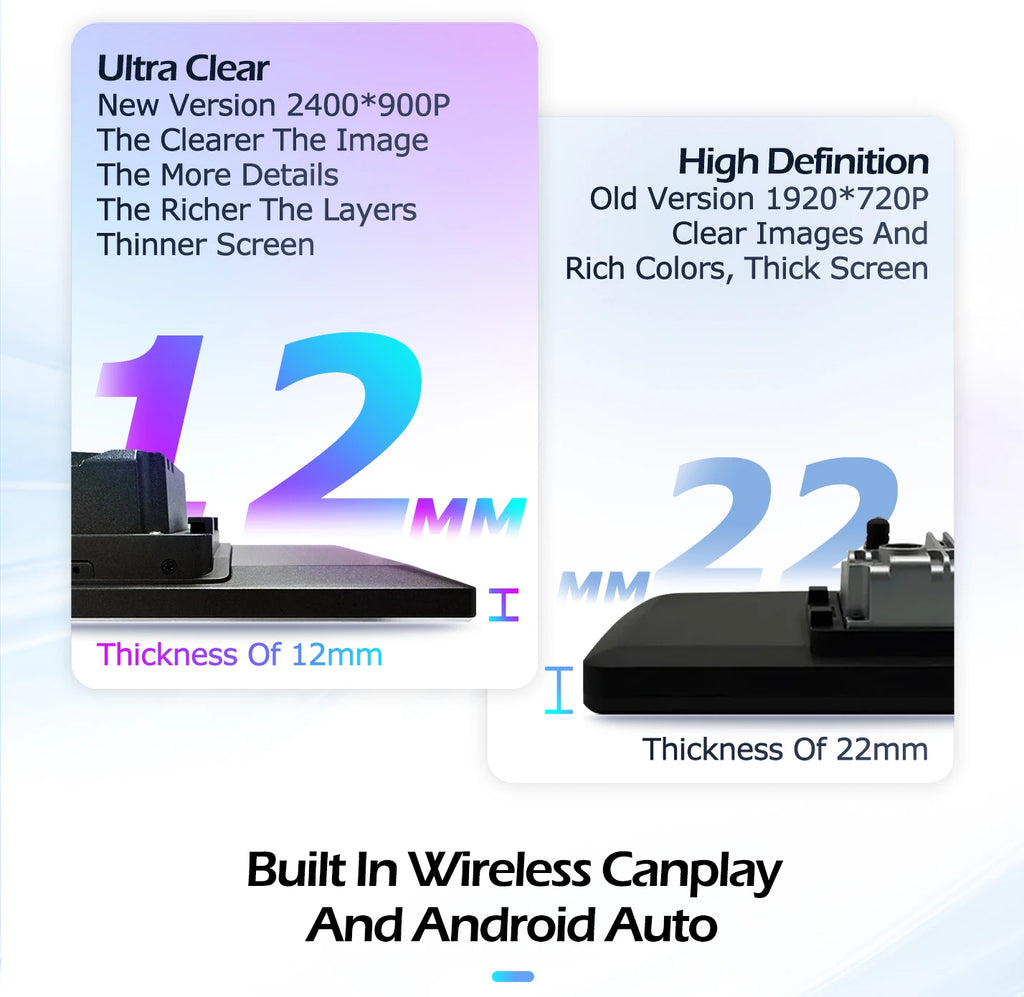12,3" Android Autoradio — Mazda 3 Axela 2020-2022, 2400x900P, CarPlay, GPS, WiFi
