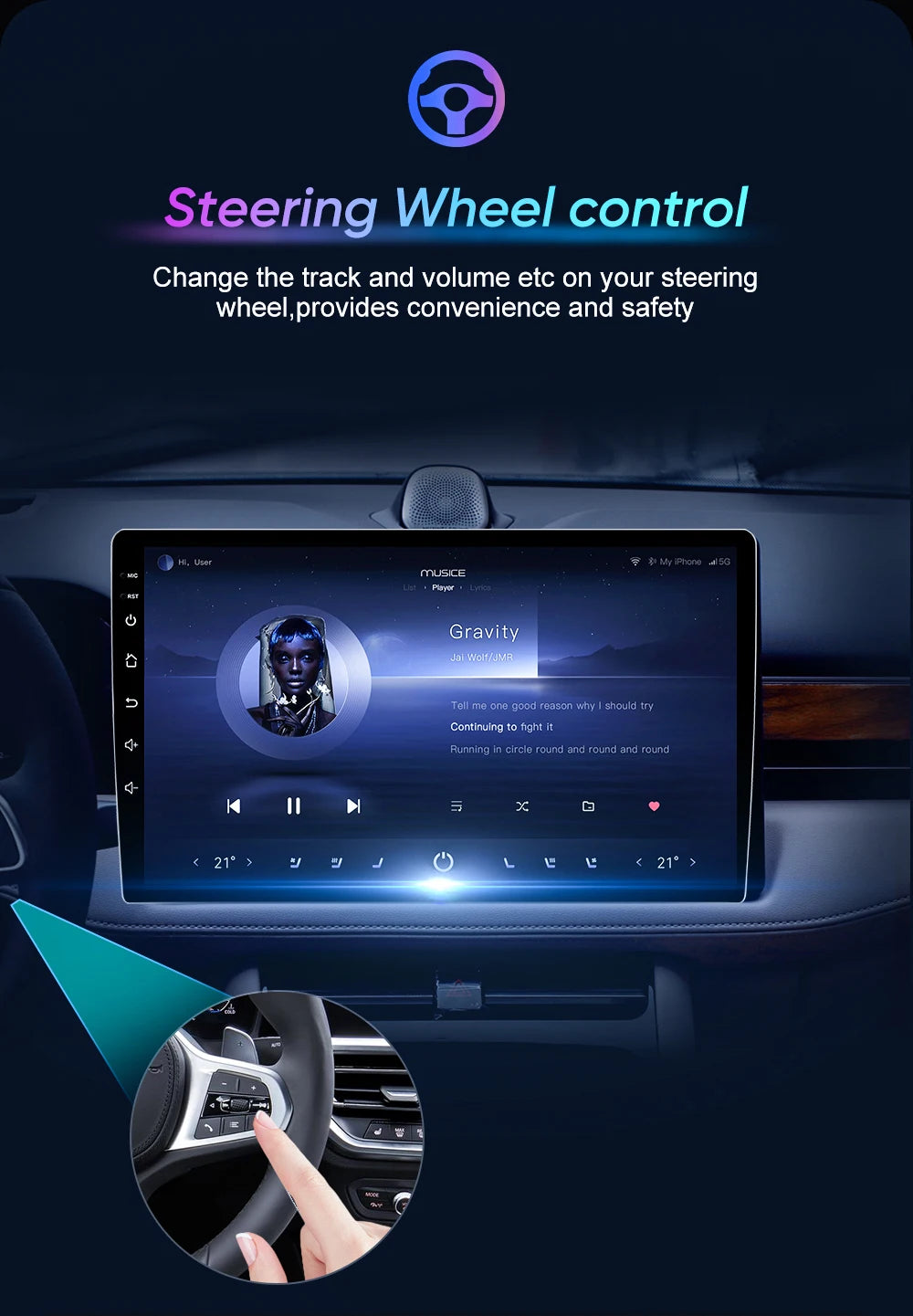 Peugeot 308 Car Radio — CarPlay, 5G WiFi