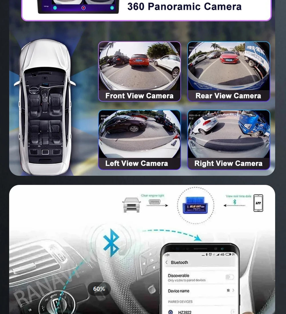 Fiat Ducato — Android 15, 5G WiFi, GPS