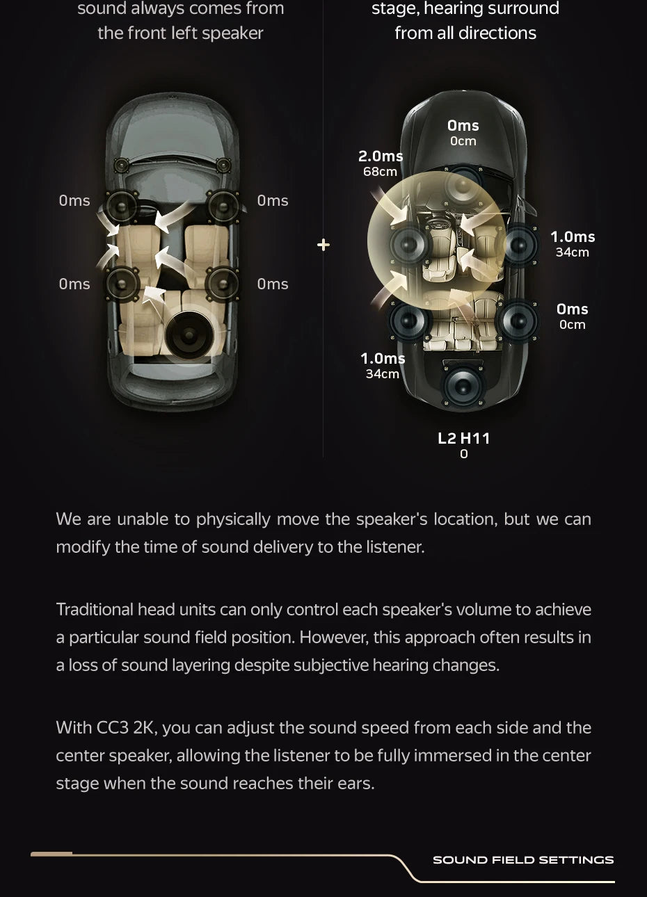 TEYES CC3 RAV4 — 2K GPS, Android 10, Multimedia
